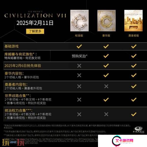 《文明7》现已在Steam正式发售!售价298元
