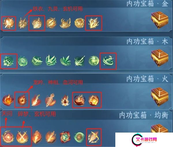 逆水寒手游转元凝丹适用内功筛选方法