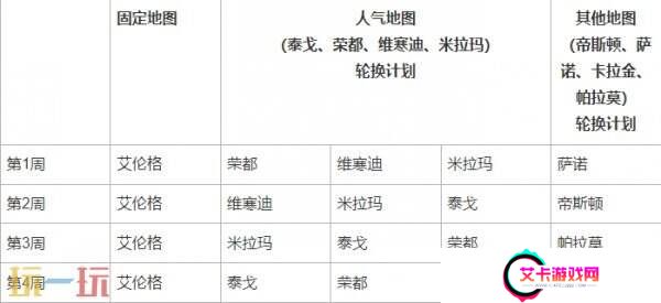 pubg绝地求生2月12日更新维护公告：34赛季第1轮更新要点汇总