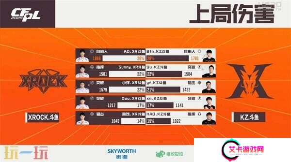 CFPLS25常规赛最新战报！成都AG和宿敌WE相遇！严阵以待