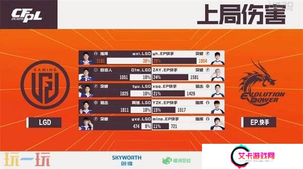 CFPLS25常规赛最新战报！成都AG和宿敌WE相遇！严阵以待