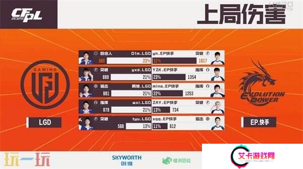 CFPLS25常规赛最新战报！成都AG和宿敌WE相遇！严阵以待