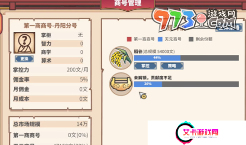 《四海一商》成为首席商号方法