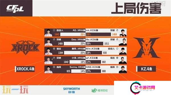 CFPLS25常规赛最新战报！成都AG和宿敌WE相遇！严阵以待