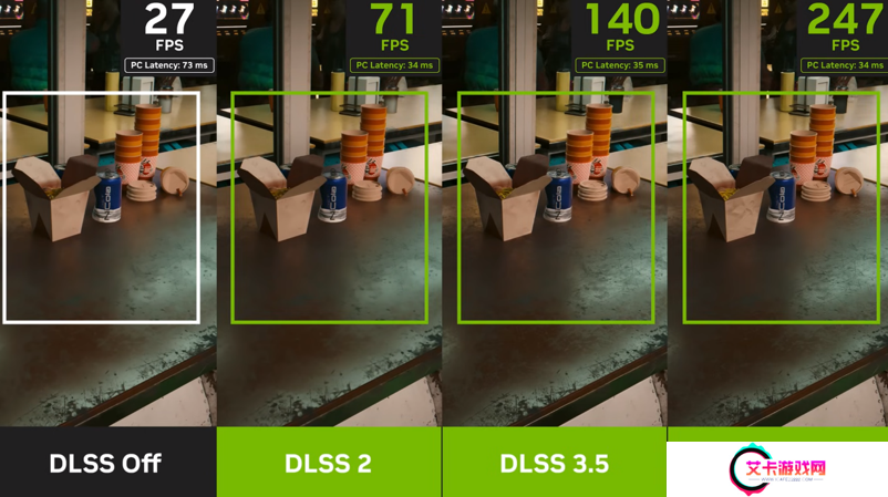 春节档正当时！华硕RTX 5080显卡高能开售