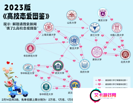 饿了么免单2.14答案