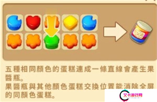 庄园日记