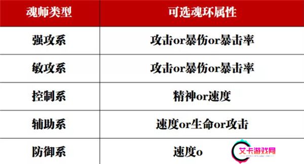 斗罗大陆魂师对决百度版截图