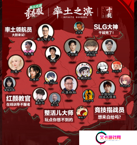 率土之滨3