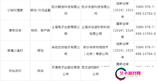 米哈游再度发力，三款新游蓄势待发，崩坏系列“宝可梦”要来了