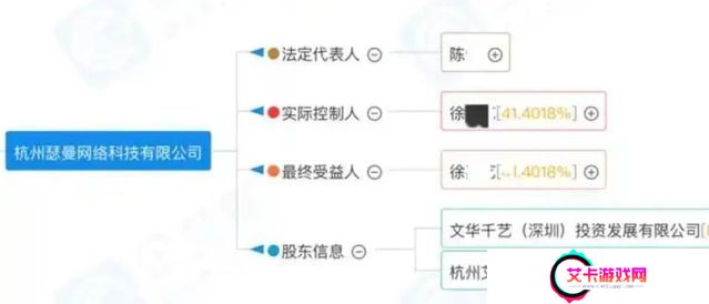 网红“猫一杯”被起诉，此前因虚假摆拍账号被封，所在公司被控欠税