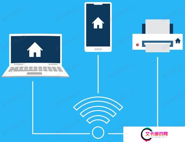 打印机连接wifi